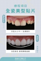 牙齒形狀與長短都可以輕鬆改變